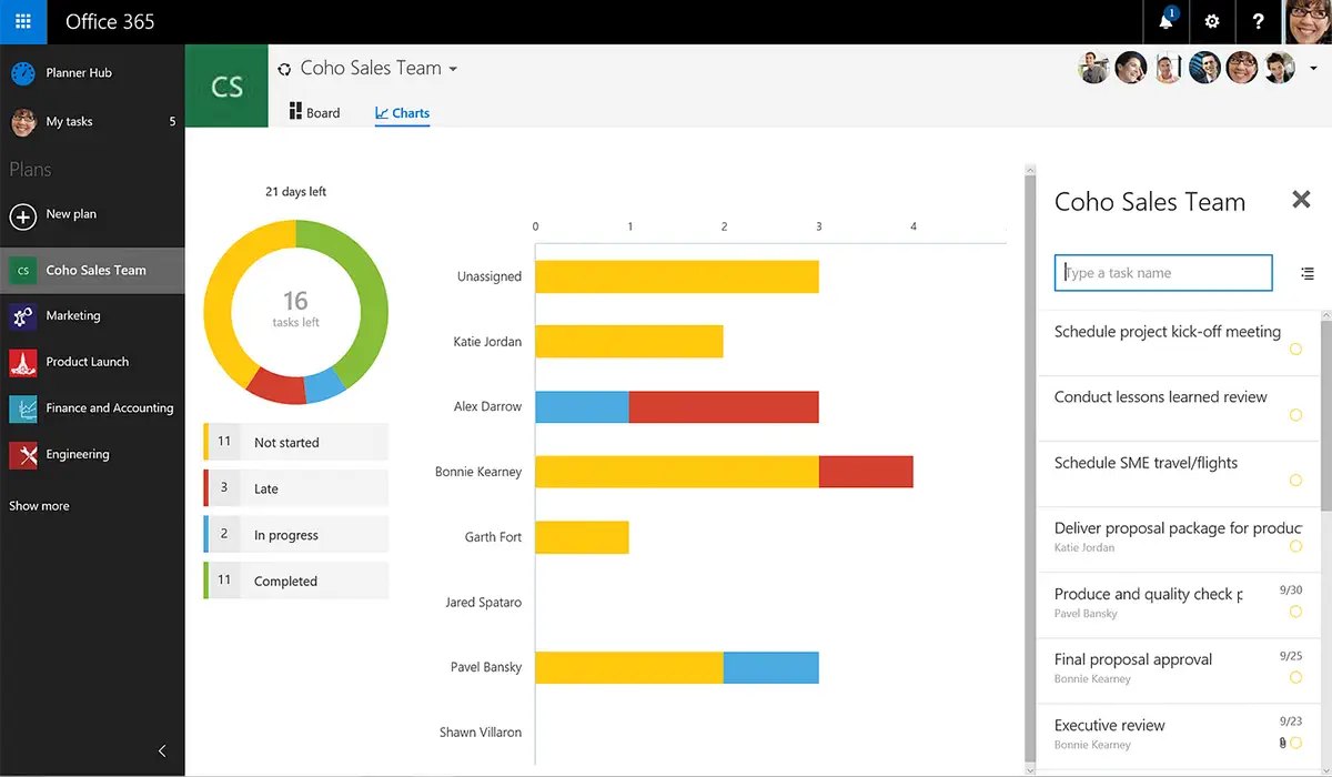 Microsoft Planner 2